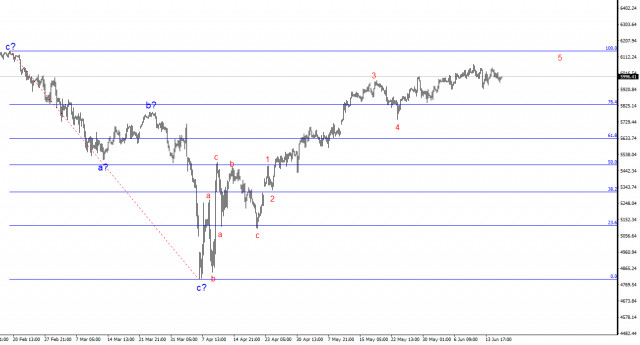 https://forex-images.ifxdb.com/userfiles/20250618/appsimage_analytics6852c2ba6966e.jpg