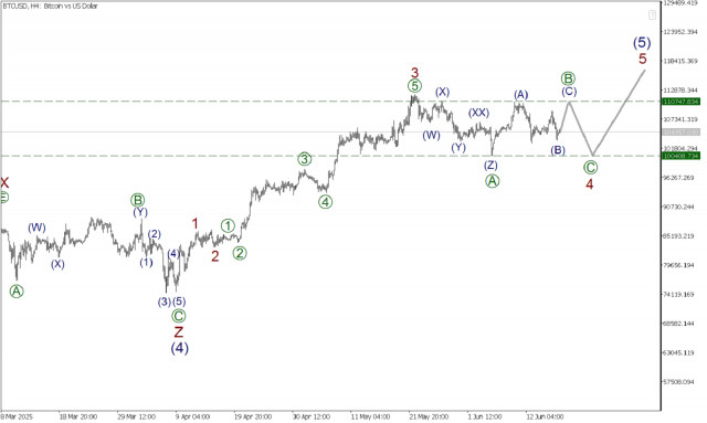 https://forex-images.ifxdb.com/userfiles/20250618/appsimage_analytics68530c789636c.jpg