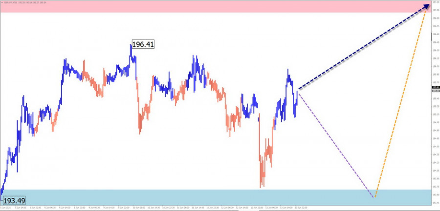 analytics6853ad2ddd773.jpg