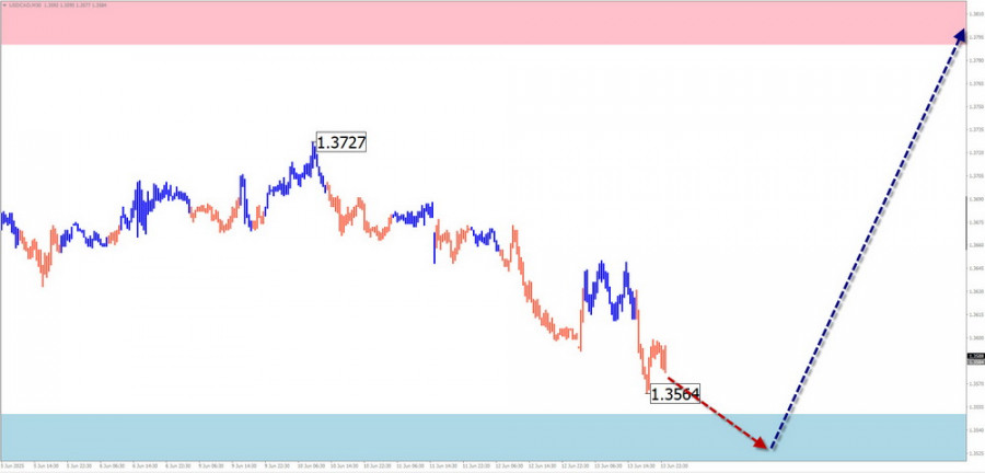 analytics6853ad3994d94.jpg