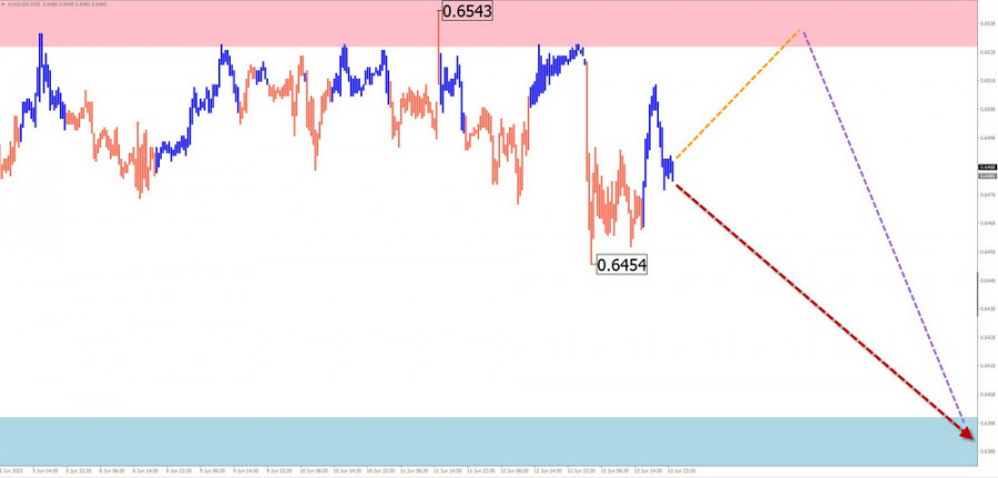 analytics6853ae8c9dd9e.jpg