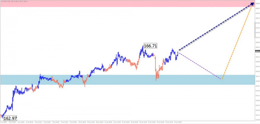 analytics6853aea54403b.jpg