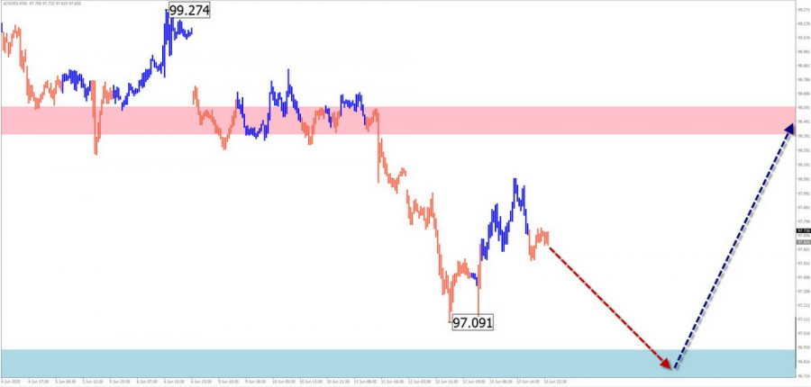 analytics6853aebe67586.jpg