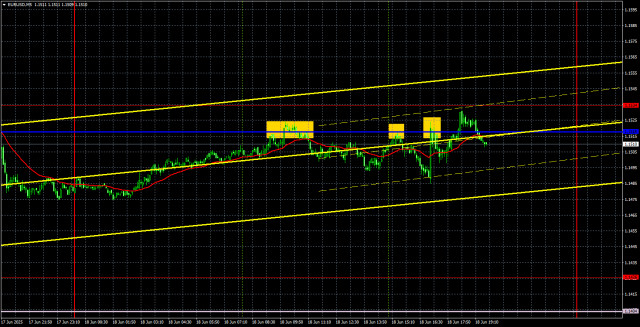 https://forex-images.ifxdb.com/userfiles/20250619/appsimage_analytics68535bd80b670.jpg