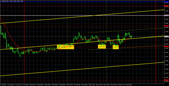 https://forex-images.ifxdb.com/userfiles/20250619/appsimage_analytics68535c506d6ae.jpg
