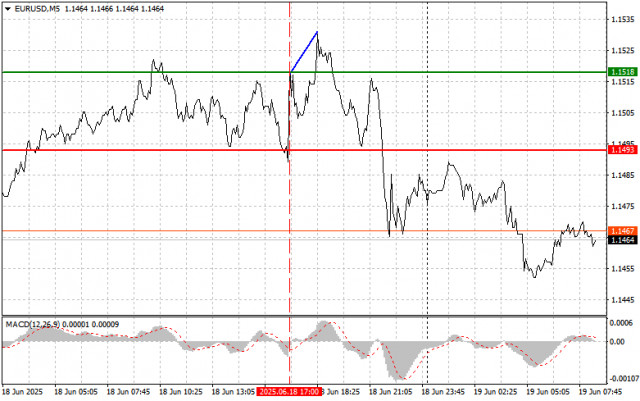 https://forex-images.ifxdb.com/userfiles/20250619/appsimage_analytics6853aac94fb28.jpg