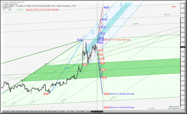 https://forex-images.ifxdb.com/userfiles/20250619/appsimage_analytics6853ab91464be.jpg