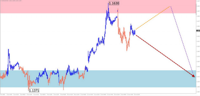 https://forex-images.ifxdb.com/userfiles/20250619/appsimage_analytics6853ad161c0d4.jpg