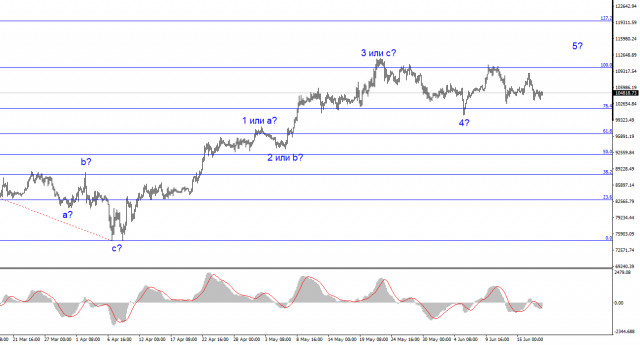https://forex-images.ifxdb.com/userfiles/20250619/appsimage_analytics6853bc7765e42.jpg