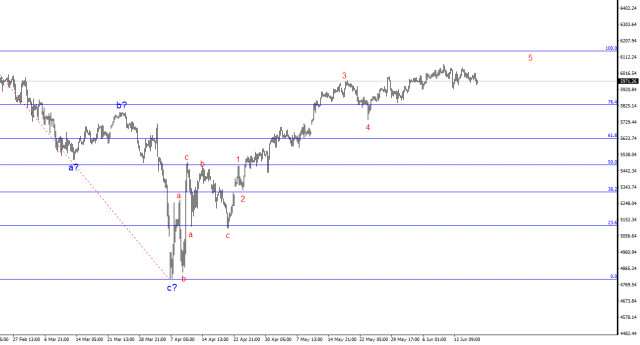 https://forex-images.ifxdb.com/userfiles/20250619/appsimage_analytics6853c4151bf44.jpg