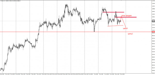 https://forex-images.ifxdb.com/userfiles/20250619/appsimage_analytics6853eb37c3e8b.jpg