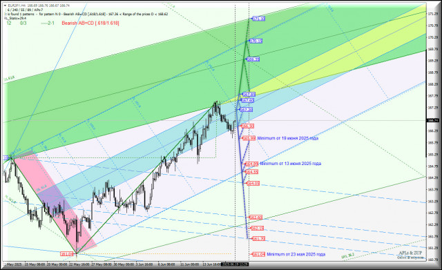 https://forex-images.ifxdb.com/userfiles/20250619/appsimage_analytics6853ec0dd41eb.jpg