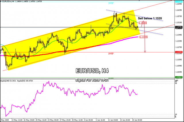 https://forex-images.ifxdb.com/userfiles/20250619/appsimage_analytics68540897a8171.jpg