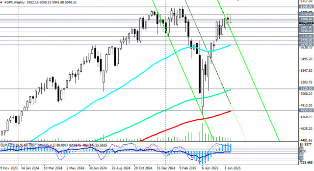 https://forex-images.ifxdb.com/userfiles/20250619/appsimage_analytics685415e190b19.jpg