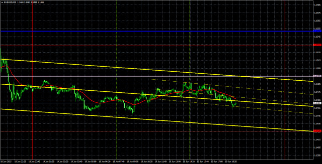 https://forex-images.ifxdb.com/userfiles/20250620/appsimage_analytics6854ad3fb2c46.jpg