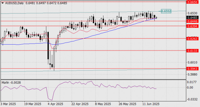 https://forex-images.ifxdb.com/userfiles/20250620/appsimage_analytics6854cce14c381.jpg