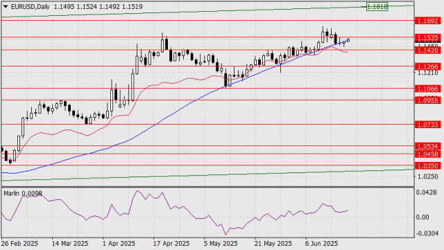 https://forex-images.ifxdb.com/userfiles/20250620/appsimage_analytics6854cd9e70366.jpg