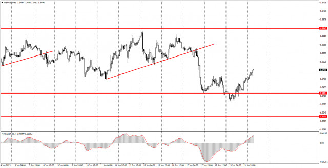 https://forex-images.ifxdb.com/userfiles/20250620/appsimage_analytics6854e8aa41500.jpg