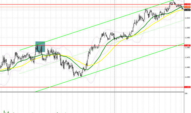 https://forex-images.ifxdb.com/userfiles/20250620/appsimage_analytics6854fc2215db6.jpg