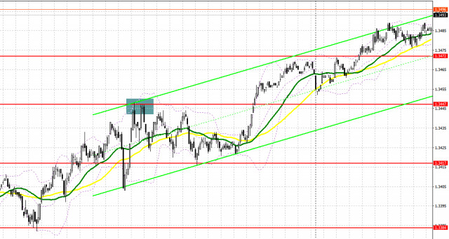 https://forex-images.ifxdb.com/userfiles/20250620/appsimage_analytics6854fc7a6c593.jpg