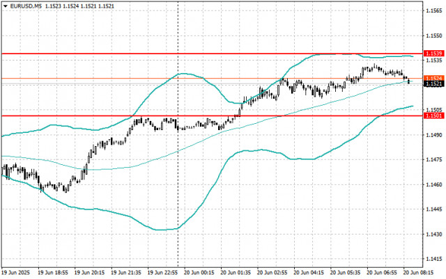 https://forex-images.ifxdb.com/userfiles/20250620/appsimage_analytics6855002d0691d.jpg
