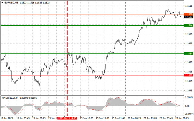 https://forex-images.ifxdb.com/userfiles/20250620/appsimage_analytics685502bd4cfde.jpg