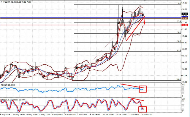 https://forex-images.ifxdb.com/userfiles/20250620/appsimage_analytics68550bc302c83.jpg