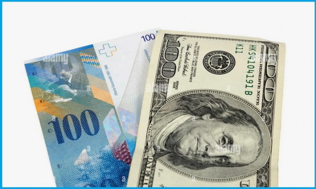 https://forex-images.ifxdb.com/userfiles/20250620/appsimage_analytics68553a6785dab.jpg