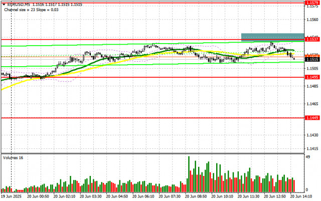 https://forex-images.ifxdb.com/userfiles/20250620/appsimage_analytics685549aa836cb.jpg