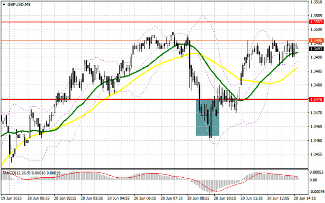https://forex-images.ifxdb.com/userfiles/20250620/appsimage_analytics685549ff0addf.jpg