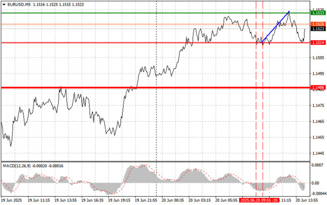 https://forex-images.ifxdb.com/userfiles/20250620/appsimage_analytics68554cb002685.jpg