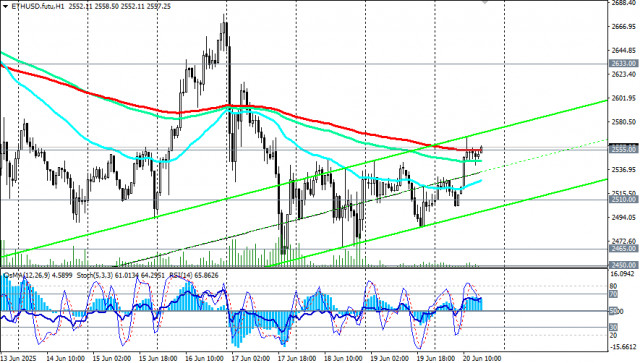 https://forex-images.ifxdb.com/userfiles/20250620/appsimage_analytics685567338e601.jpg