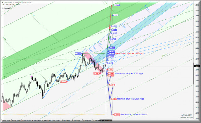 https://forex-images.ifxdb.com/userfiles/20250620/appsimage_analytics6855820c94102.jpg