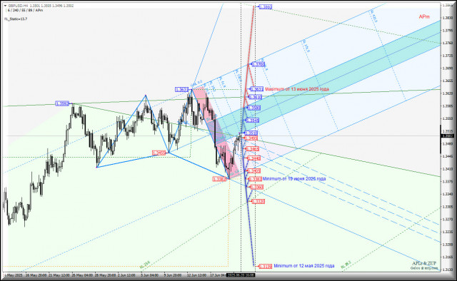 https://forex-images.ifxdb.com/userfiles/20250620/appsimage_analytics685587cb81bd0.jpg