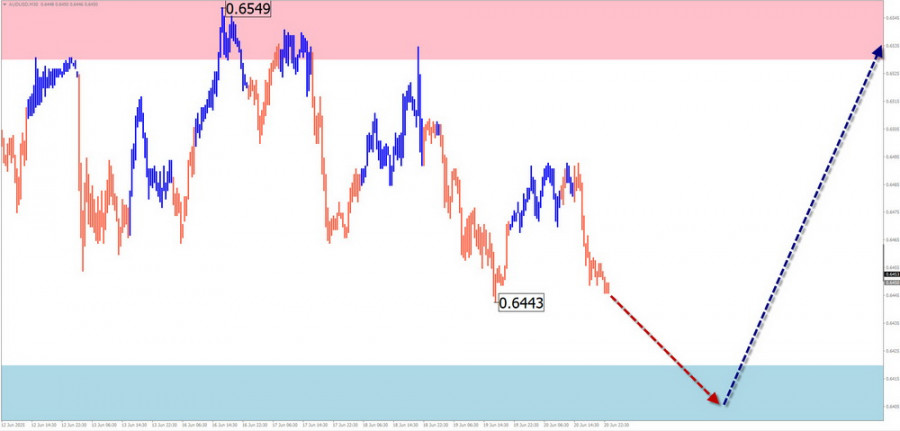 analytics685692d789126.jpg