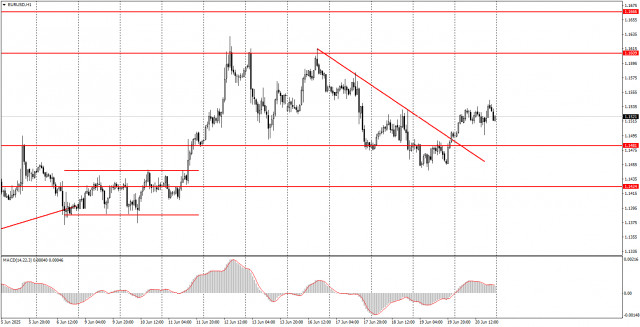 https://forex-images.ifxdb.com/userfiles/20250621/appsimage_analytics685638465841c.jpg