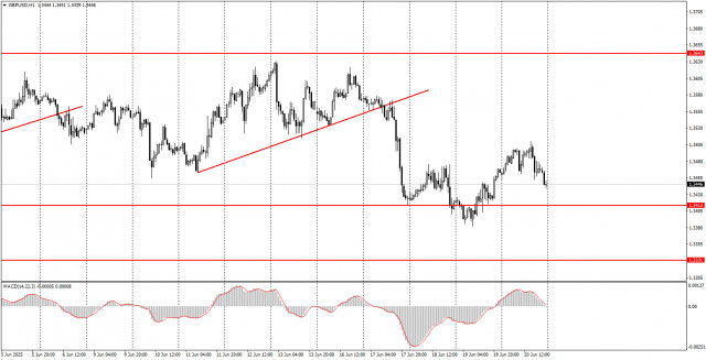https://forex-images.ifxdb.com/userfiles/20250621/appsimage_analytics68564acd3c191.jpg