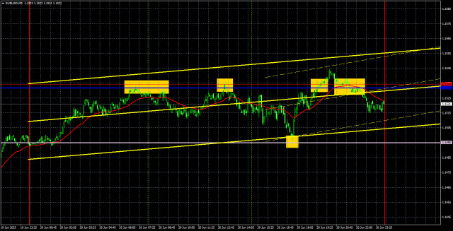 https://forex-images.ifxdb.com/userfiles/20250623/appsimage_analytics6858a12d7b5b4.jpg