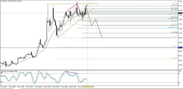 https://forex-images.ifxdb.com/userfiles/20250623/appsimage_analytics6858bb74a56a8.jpg