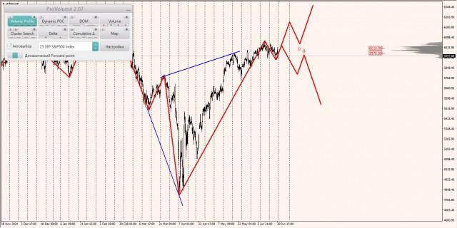 https://forex-images.ifxdb.com/userfiles/20250623/appsimage_analytics6858bc9b71876.jpg