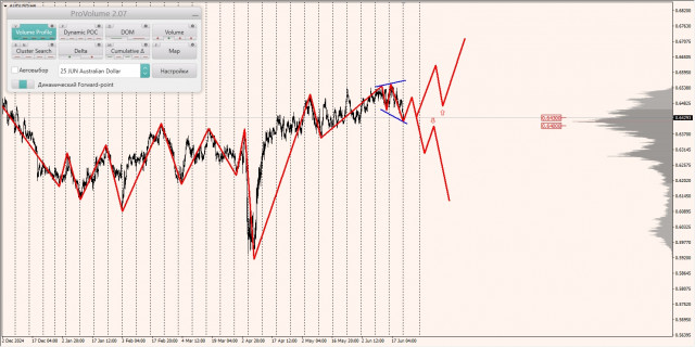 https://forex-images.ifxdb.com/userfiles/20250623/appsimage_analytics6858bd2ec6595.jpg