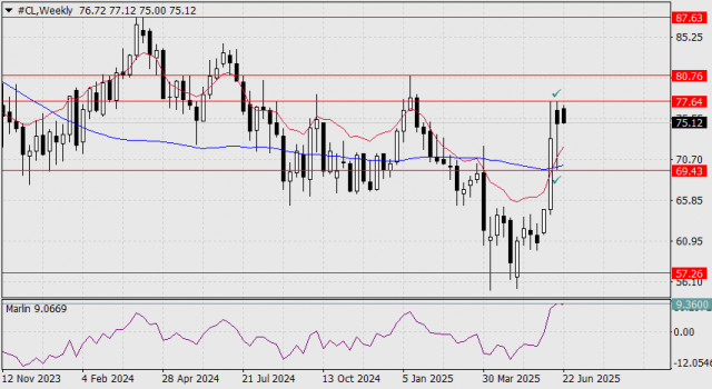 https://forex-images.ifxdb.com/userfiles/20250623/appsimage_analytics6858c1004af68.jpg