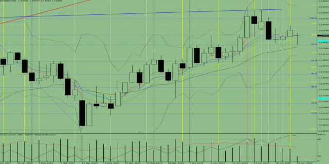 https://forex-images.ifxdb.com/userfiles/20250623/appsimage_analytics6858e25cc6317.jpg