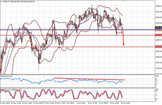 https://forex-images.ifxdb.com/userfiles/20250623/appsimage_analytics6858f06c26778.jpg