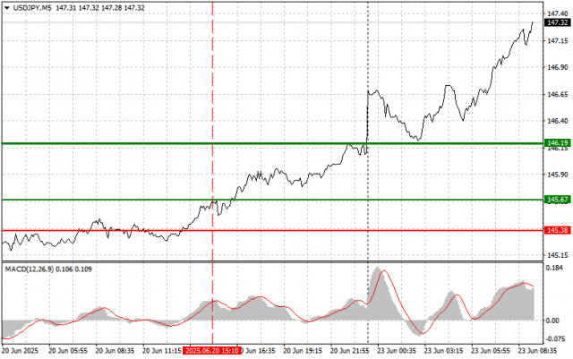 https://forex-images.ifxdb.com/userfiles/20250623/appsimage_analytics6858f7399b457.jpg