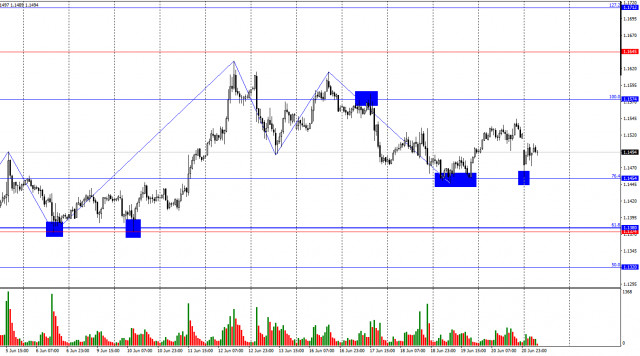 https://forex-images.ifxdb.com/userfiles/20250623/appsimage_analytics6859037fdc515.jpg