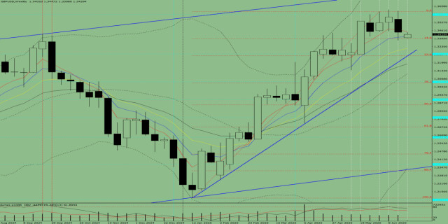 https://forex-images.ifxdb.com/userfiles/20250623/appsimage_analytics6859146b768da.jpg