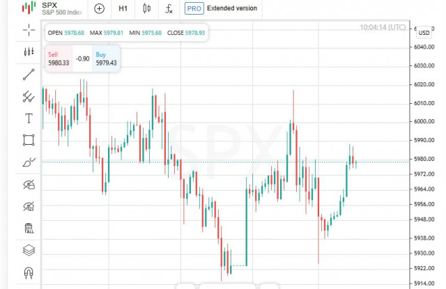 https://forex-images.ifxdb.com/userfiles/20250623/appsimage_analytics68592c512713a.jpg