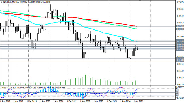 https://forex-images.ifxdb.com/userfiles/20250623/appsimage_analytics6859334c6ee62.jpg