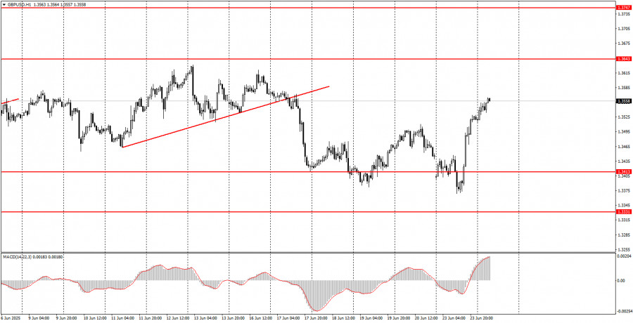 analytics685a30609a6c0.jpg